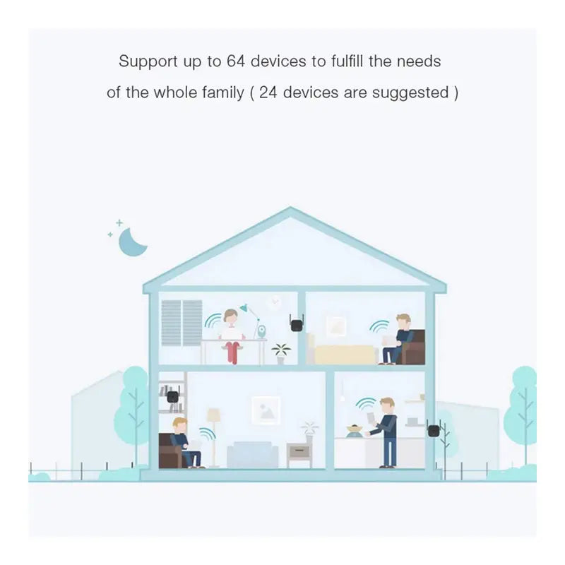Xiaomi Mi Wi-Fi Range Extender Pro